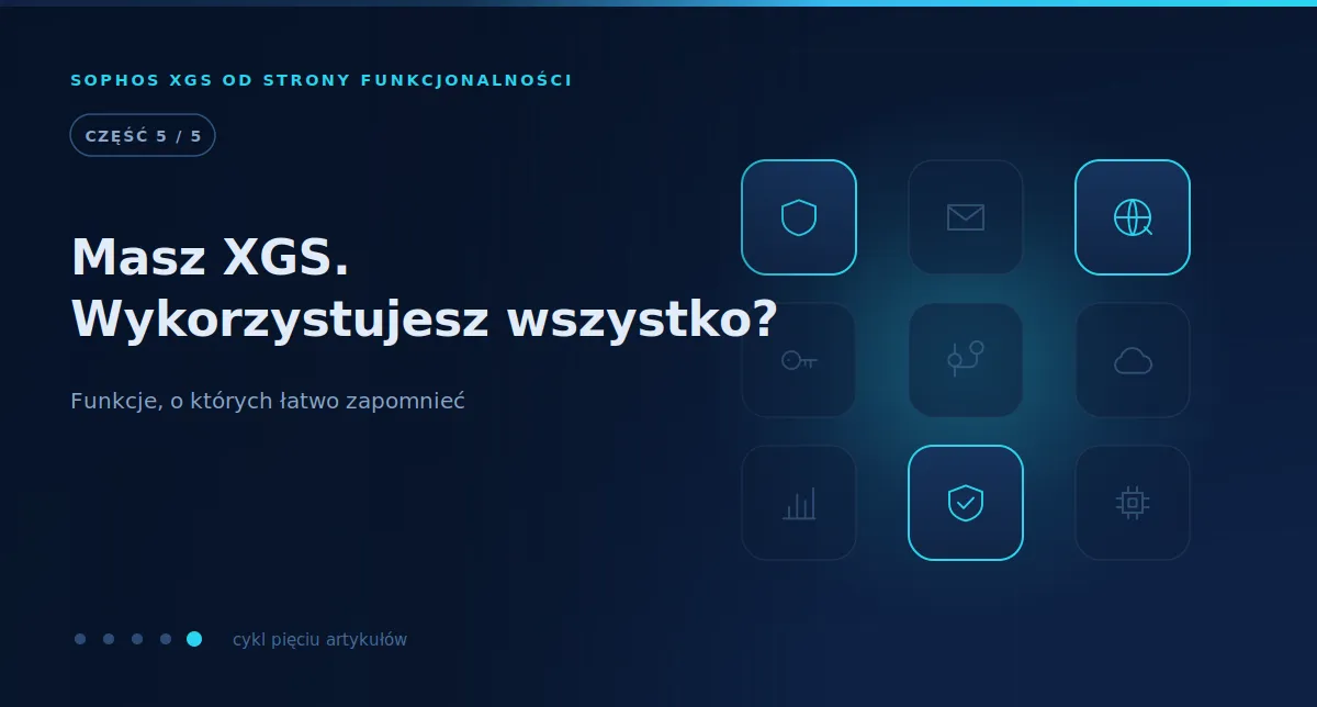 Okładka artykułu: siatka dziewięciu modułów funkcjonalnych firewalla, z których tylko część jest podświetlona jako aktywnie wykorzystywana.