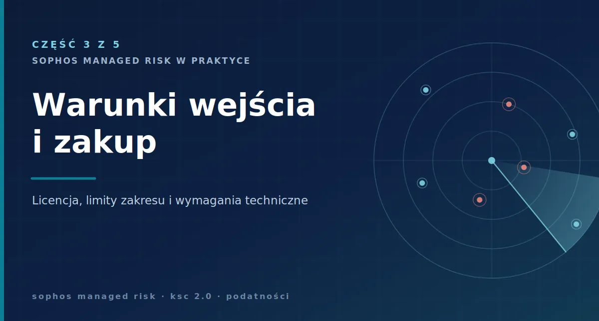 Okładka artykułu: abstrakcyjny motyw klucza i warstw oraz tytuł „Warunki wejścia i zakup”, część 3 z 5.